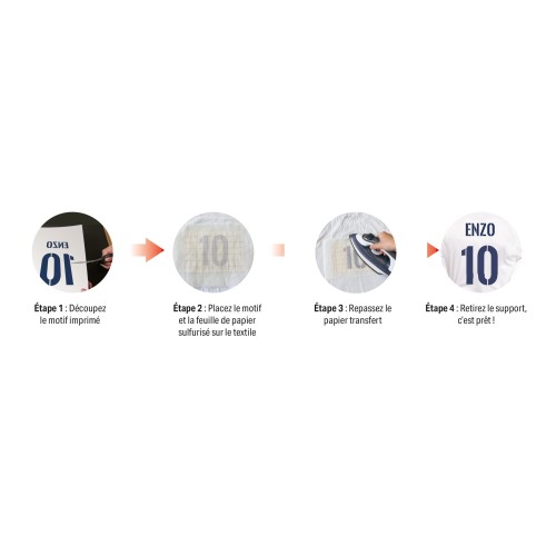 Papier Transfert T-shirt pour Textiles Clairs – 10 Feuilles A4 – Idéal pour Impression Personnalisée sur T-shirts, Sweats
