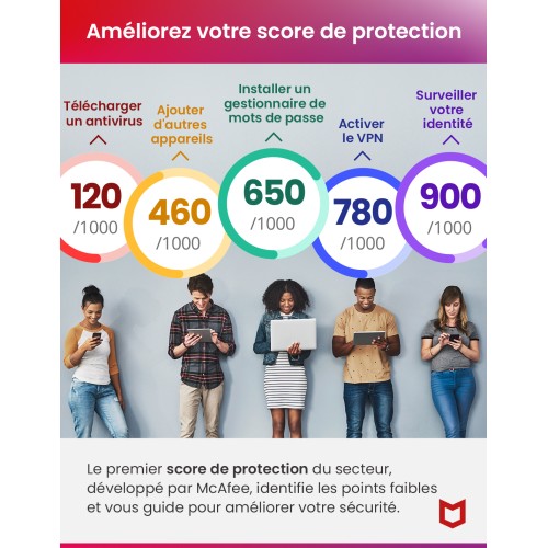 1 An - Appareils Illimités : McAfee + Premium Family 2025 - 1 AN - Appareils illimités