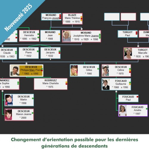 Généatique 2025 Classique 500 en téléchargement