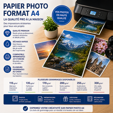 Papier Photo format A4